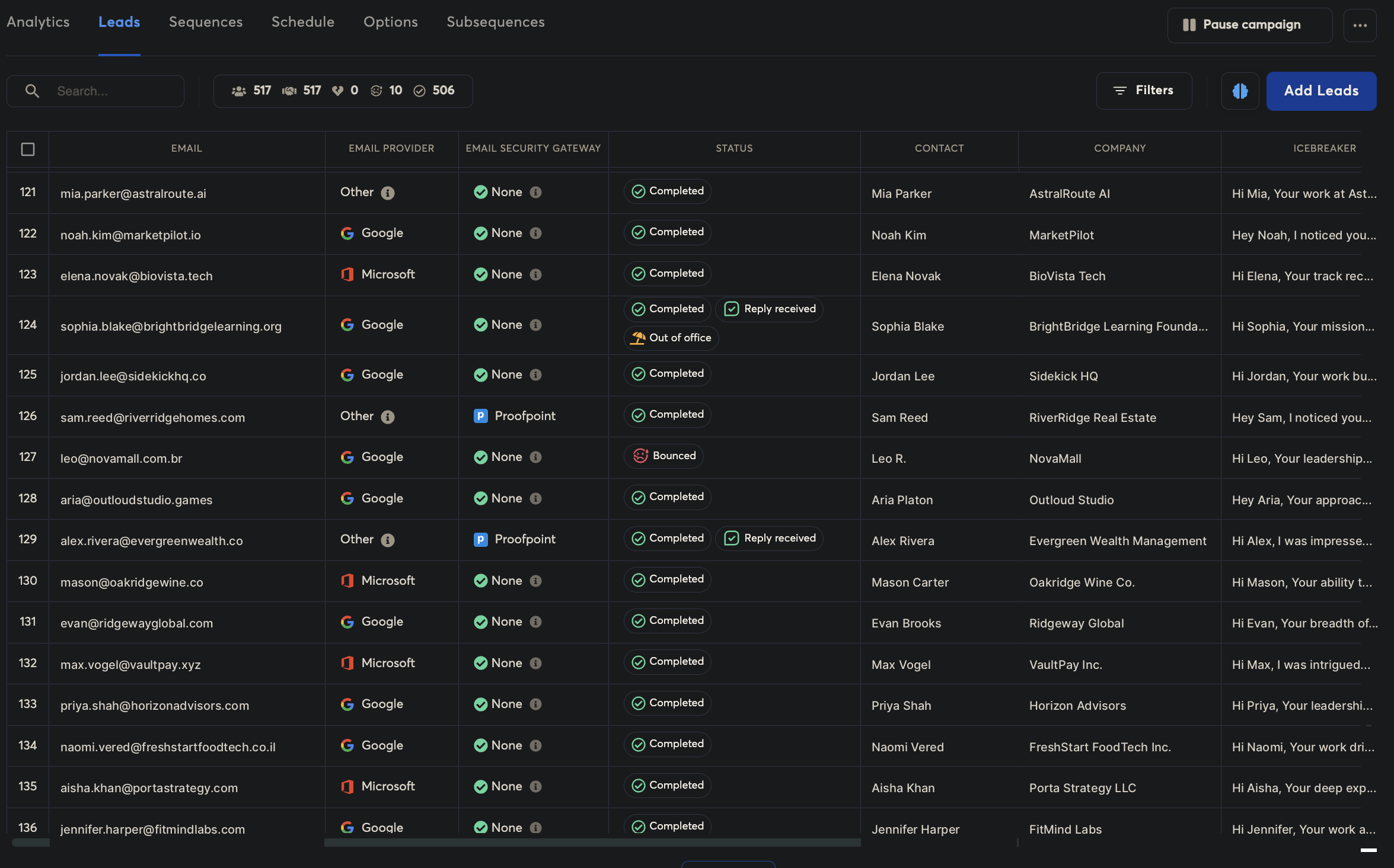 Instantly leads dashboard showing automated cold outreach results